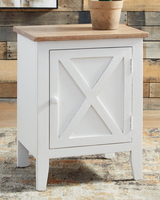 Gylesburg Accent Cabinet - Venta Furnishings (San Antonio,TX)