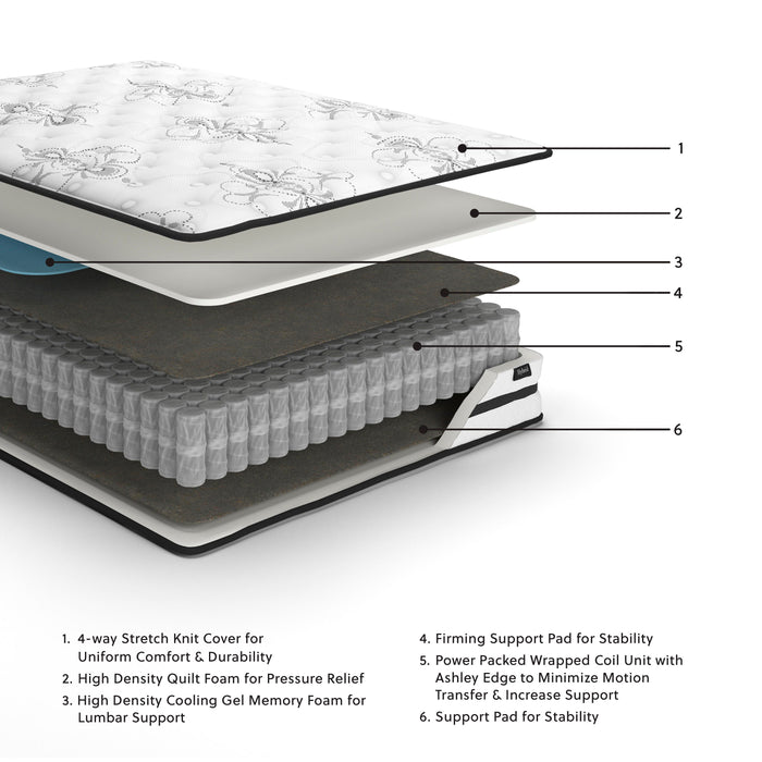 Chime 10 Inch Hybrid Mattress in a Box - Venta Furnishings (San Antonio,TX)