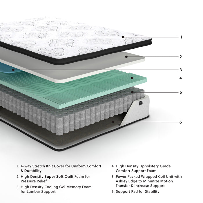 Chime 12 Inch Hybrid Mattress in a Box - Venta Furnishings (San Antonio,TX)