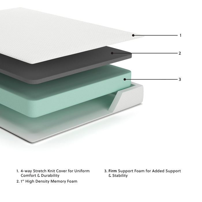Chime 8 Inch Memory Foam Mattress in a Box - Venta Furnishings (San Antonio,TX)