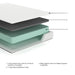 Chime 8 Inch Memory Foam Mattress in a Box - Venta Furnishings (San Antonio,TX)