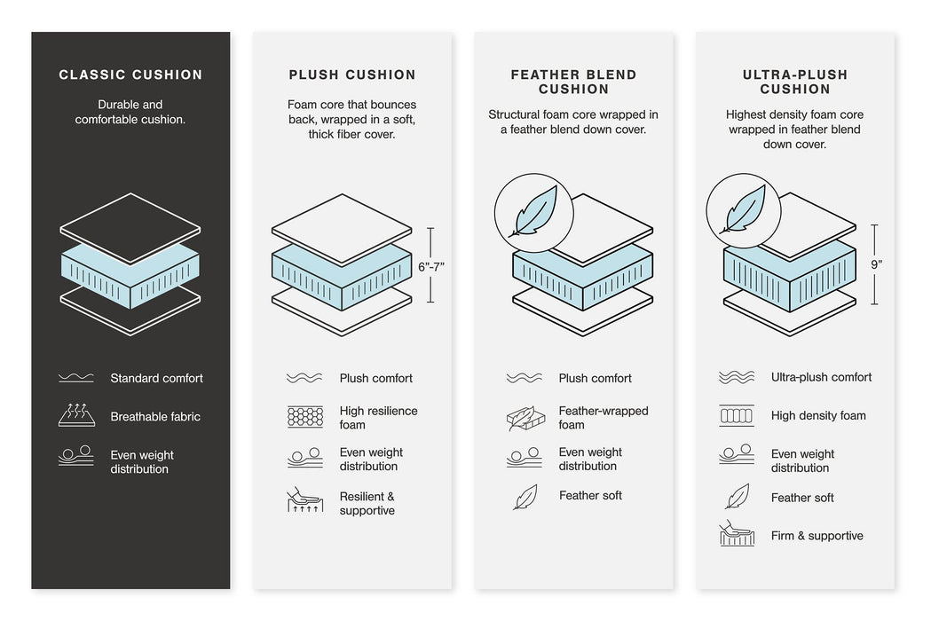 Dunleith Power Reclining Sofa - Venta Furnishings (San Antonio,TX)