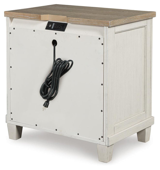 Shaybrock Bedroom Set - Venta Furnishings (San Antonio,TX)