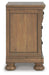 Feddinger Bedroom Set - Venta Furnishings (San Antonio,TX)