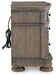 Ardenfield Nightstand - Venta Furnishings (San Antonio,TX)