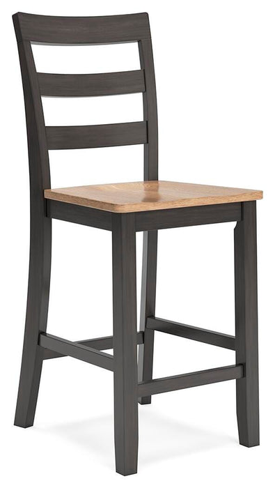 Gesthaven Dining Set - Venta Furnishings (San Antonio,TX)
