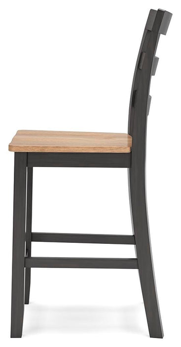 Gesthaven Dining Set - Venta Furnishings (San Antonio,TX)