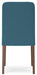 Lyncott Dining Room Set - Venta Furnishings (San Antonio,TX)