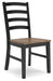 Wildenauer Dining Package - Venta Furnishings (San Antonio,TX)