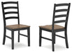 Wildenauer Dining Package - Venta Furnishings (San Antonio,TX)