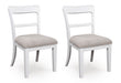 Greddinton Dining Room Set - Venta Furnishings (San Antonio,TX)