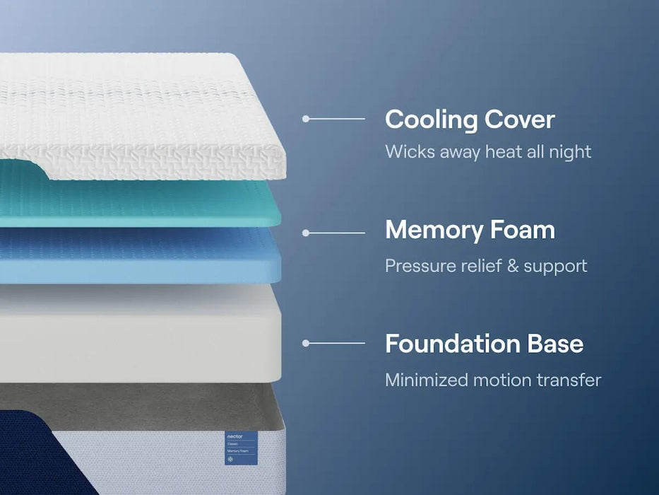 Nectar Classic Memory Foam Mattress - Venta Furnishings (San Antonio,TX)