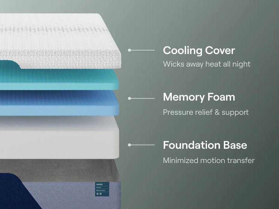 Nectar Premier Memory Foam Mattress - Venta Furnishings (San Antonio,TX)