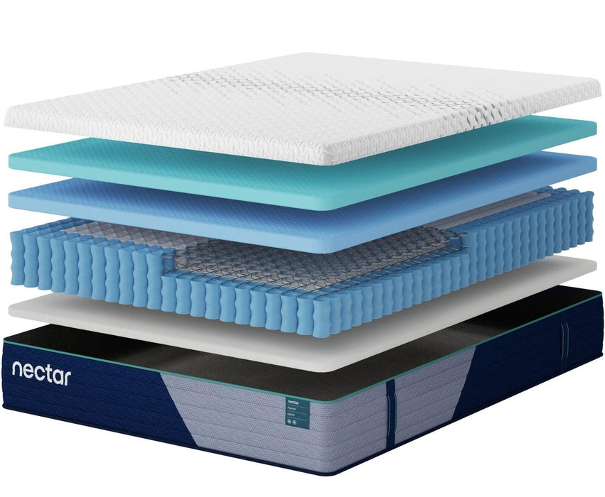 Nectar Premier Hybrid Mattress - Venta Furnishings (San Antonio,TX)