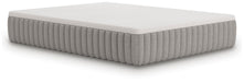 Terra Sleep Soft Mattress - Venta Furnishings (San Antonio,TX)