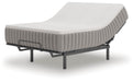 Terra Sleep Soft Mattress - Venta Furnishings (San Antonio,TX)