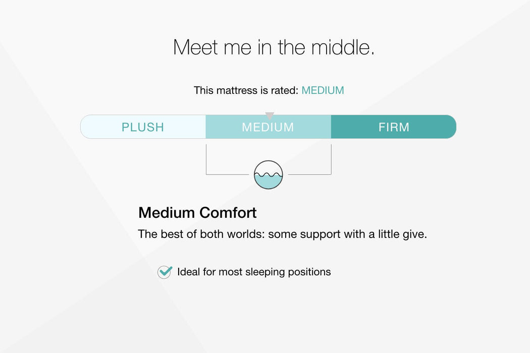 Chime 10 Inch Hybrid Mattress in a Box - Venta Furnishings (San Antonio,TX)