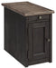 Tyler Creek Table Set - Venta Furnishings (San Antonio,TX)